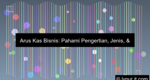 ilustrasi arus kas bisnis