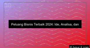 desain peluang bisnis